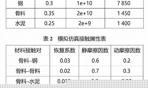 欧美综合久久(欧美妆和日韩妆区别777ccc)