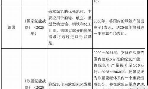 欧美日韩网站：日韩欧美在