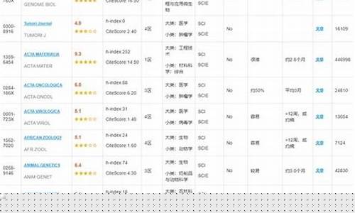 欧美久久一区二区三区(一区二区三e)