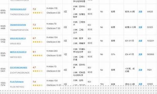 亚洲欧美一区二区三区综合(亚洲欧美一区二区三区综合观看免费)
